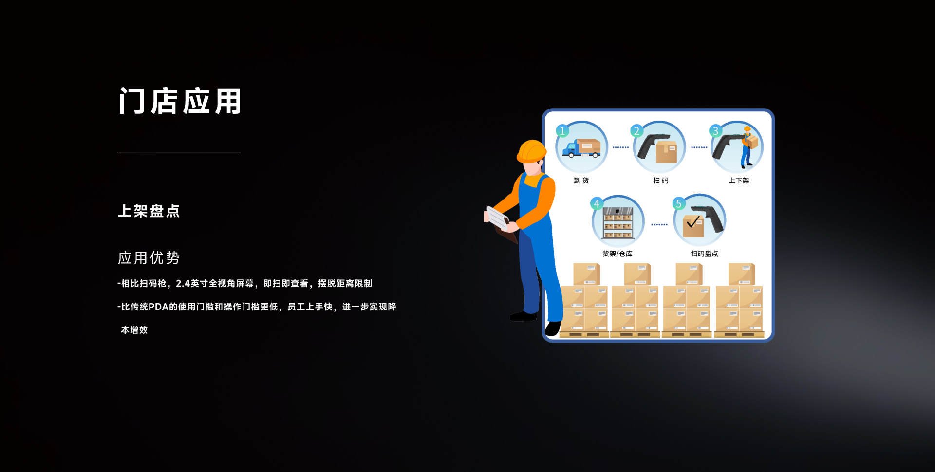 Seuic东集官网