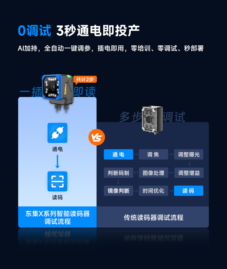 Seuic东集官网
