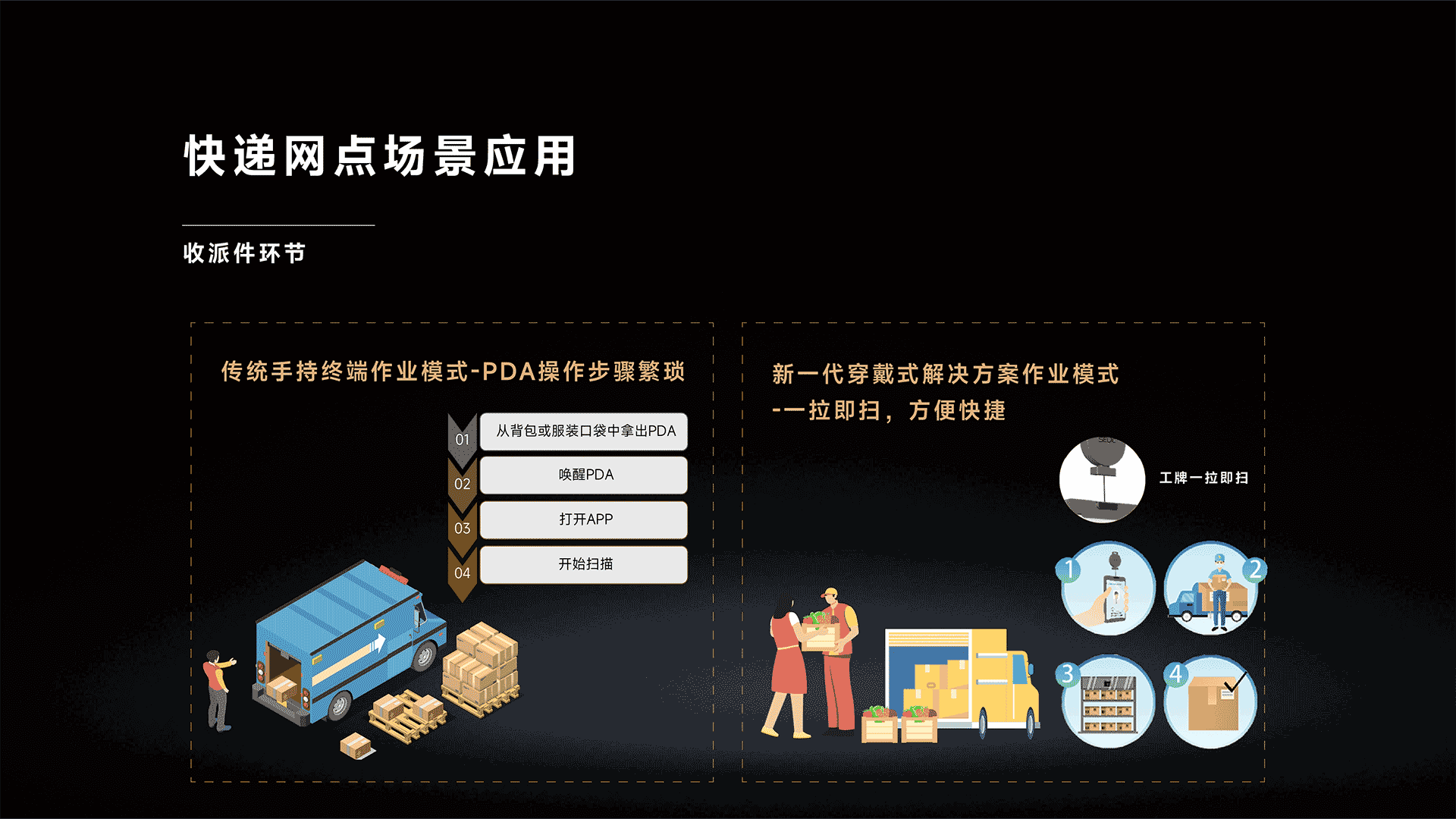 Seuic东集官网