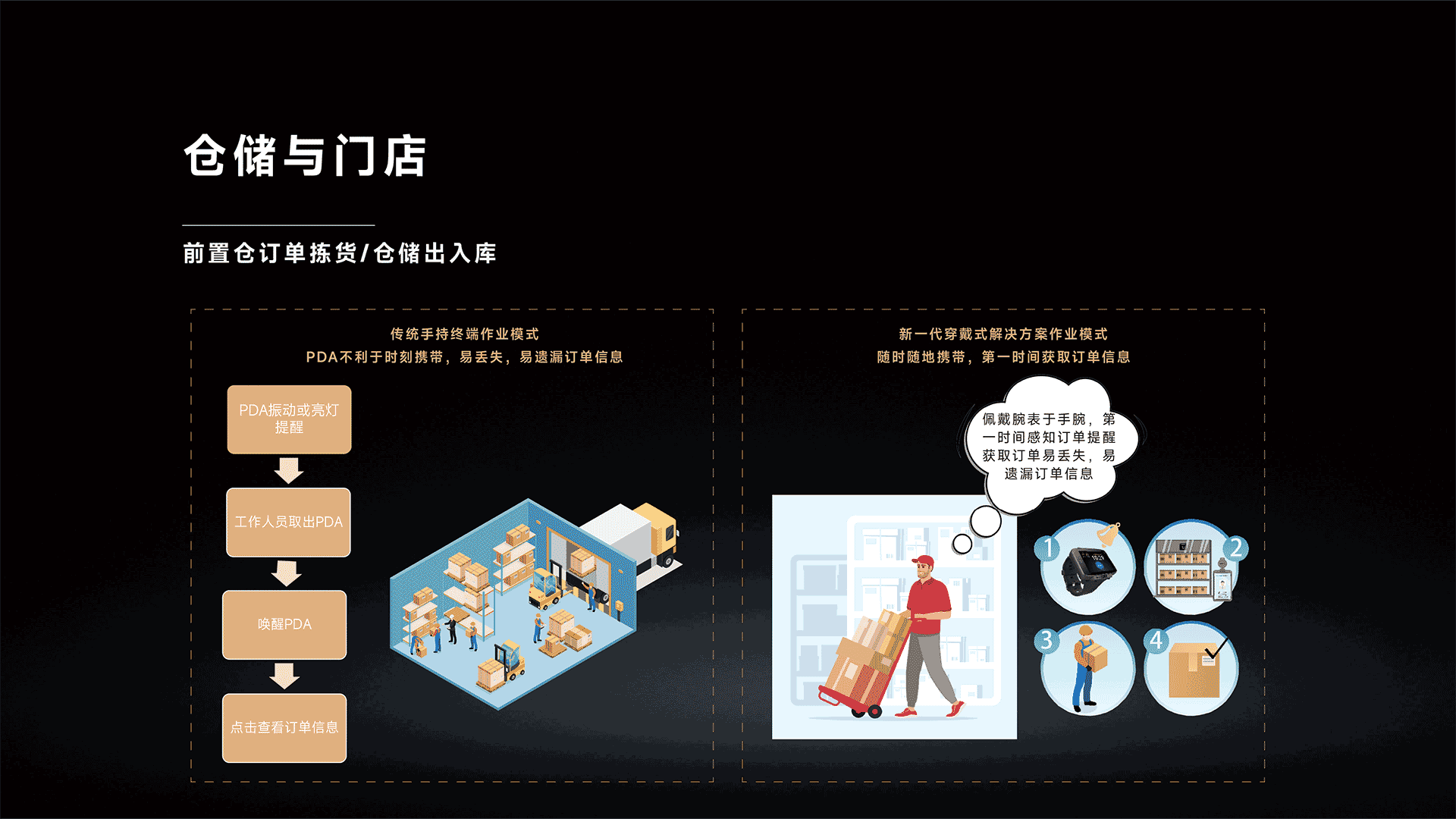 Seuic东集官网