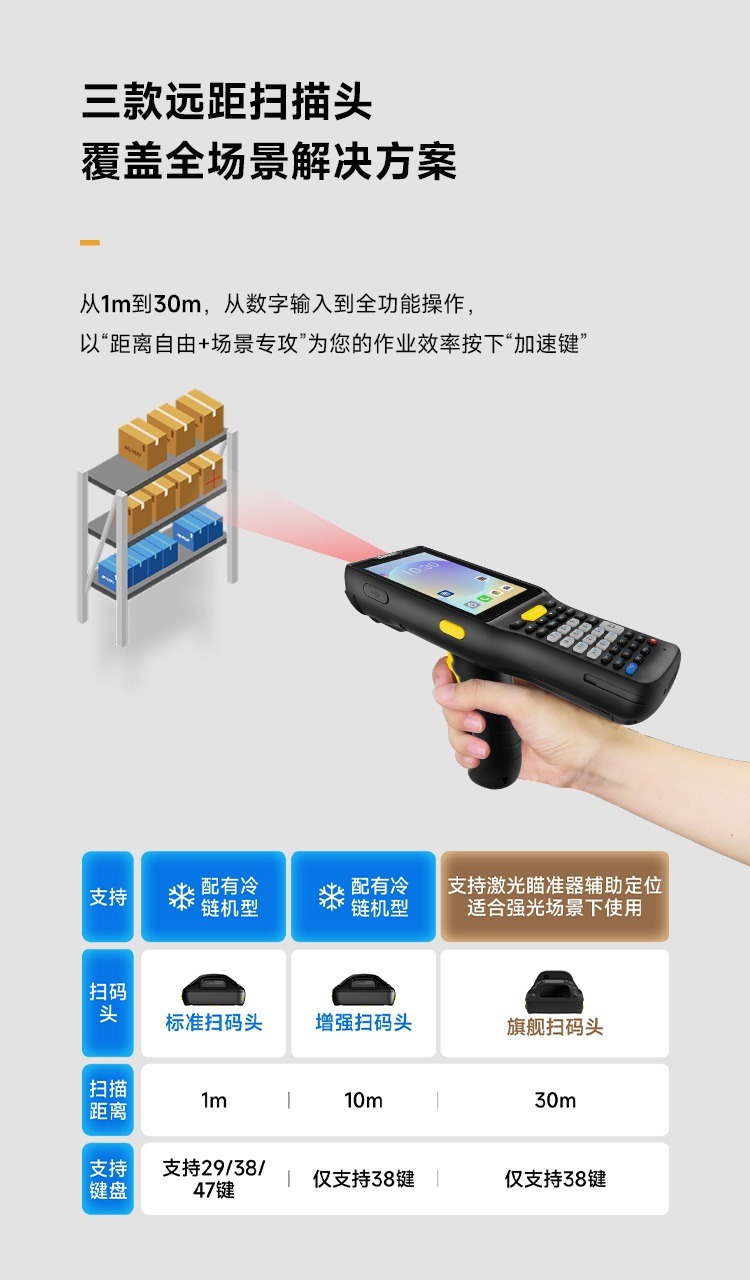 Seuic东集官网