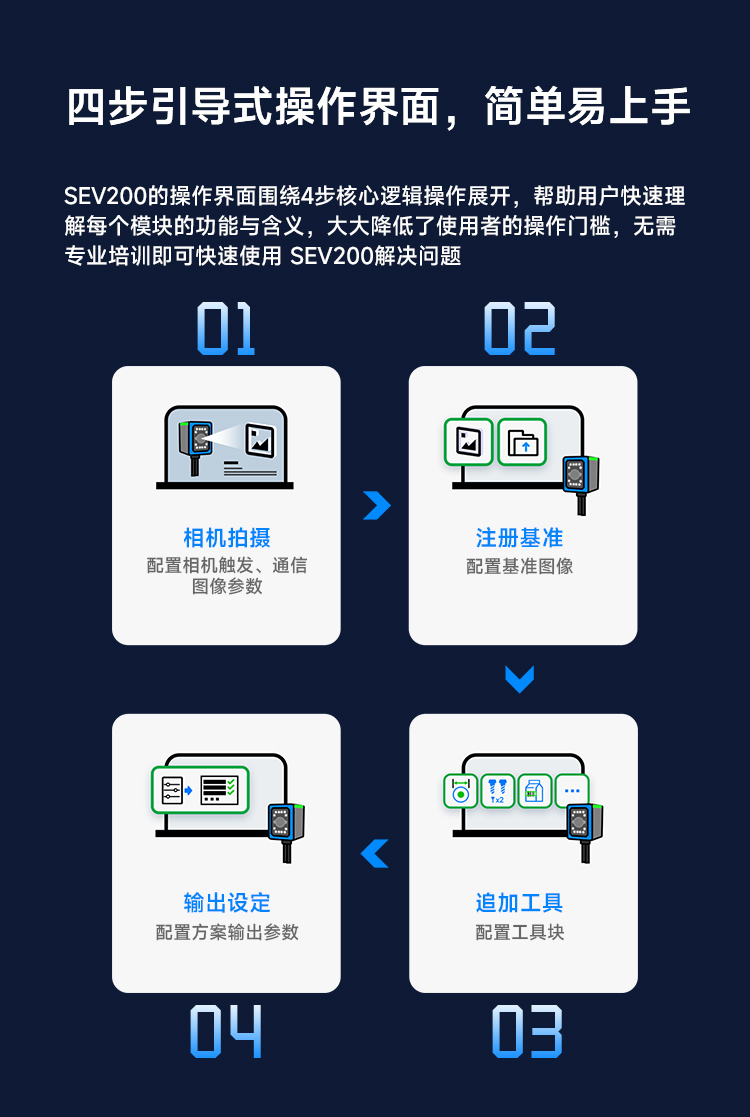 Seuic东集官网