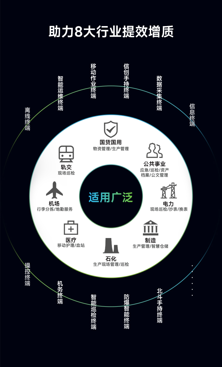 Seuic东集官网