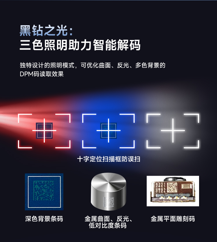 Seuic东集官网