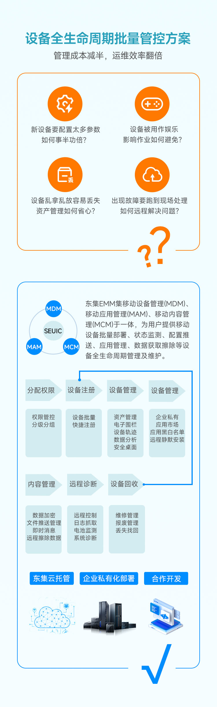 Seuic东集官网