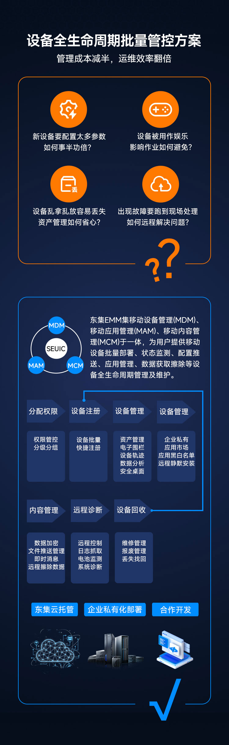 Seuic东集官网