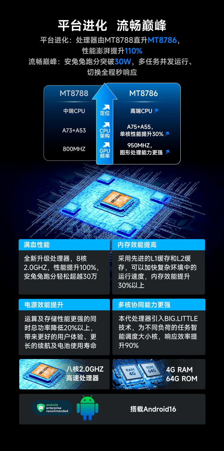 Seuic东集官网