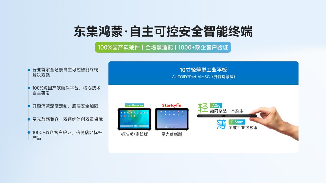 开源鸿蒙+星闪：近场运维解决方案，助力企业实现现场感知、数据互通、智能运维的全流程闭环管理
