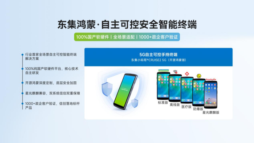 集装箱作业如何实现高效清点与实时回传？开源鸿蒙手持终端，让港口物流作业更智能