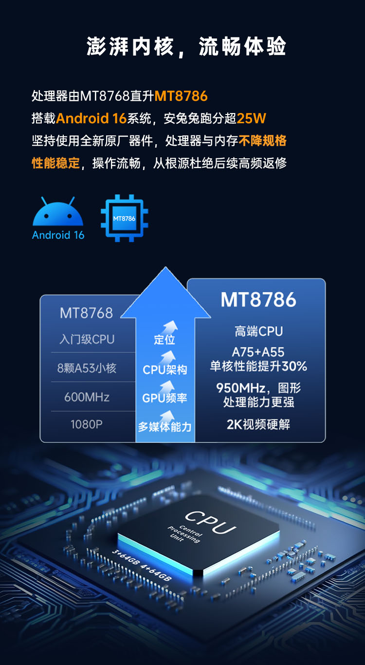 Seuic东集官网