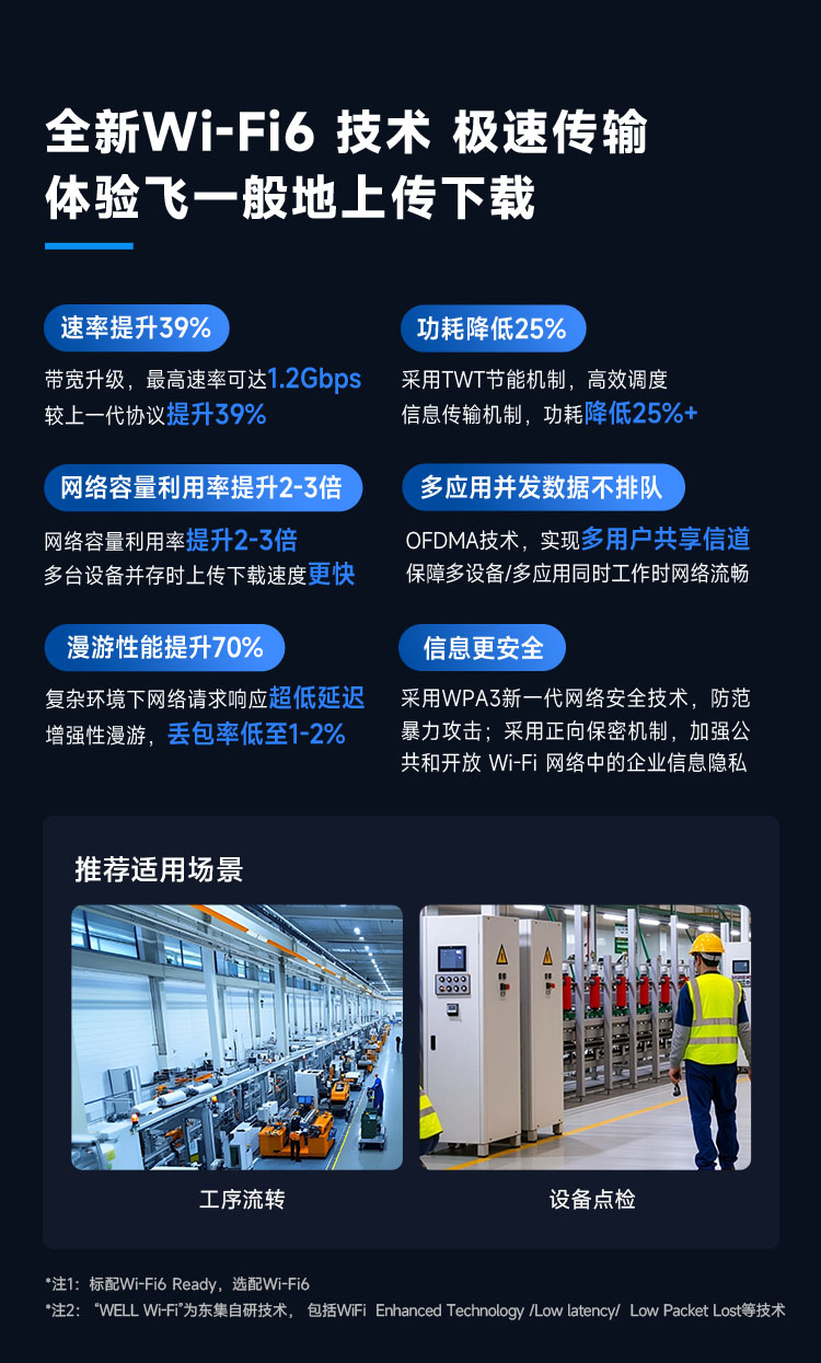 Seuic东集官网